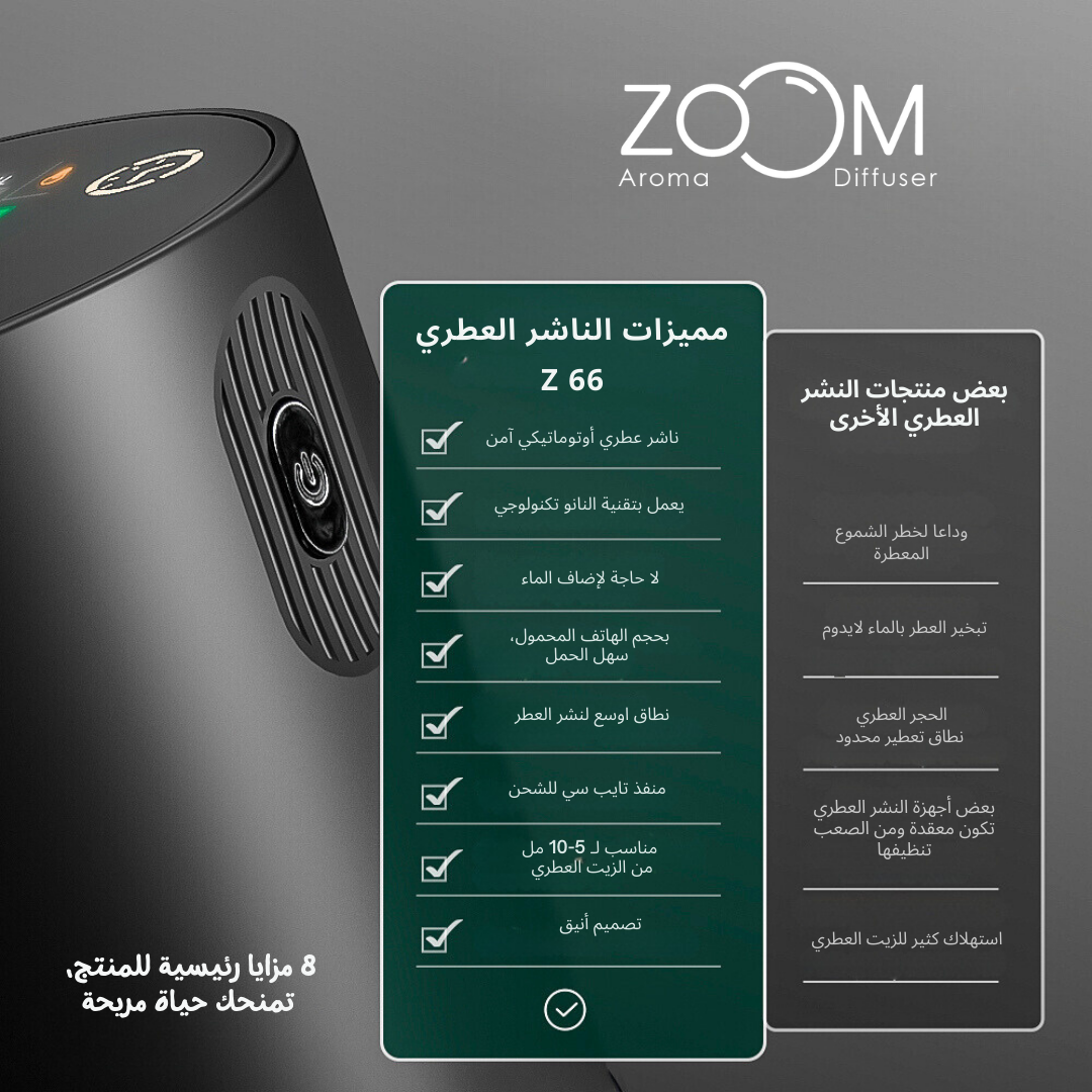 ZOOM GIFT