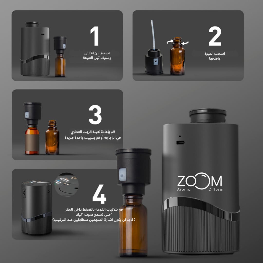 ZOOM GIFT