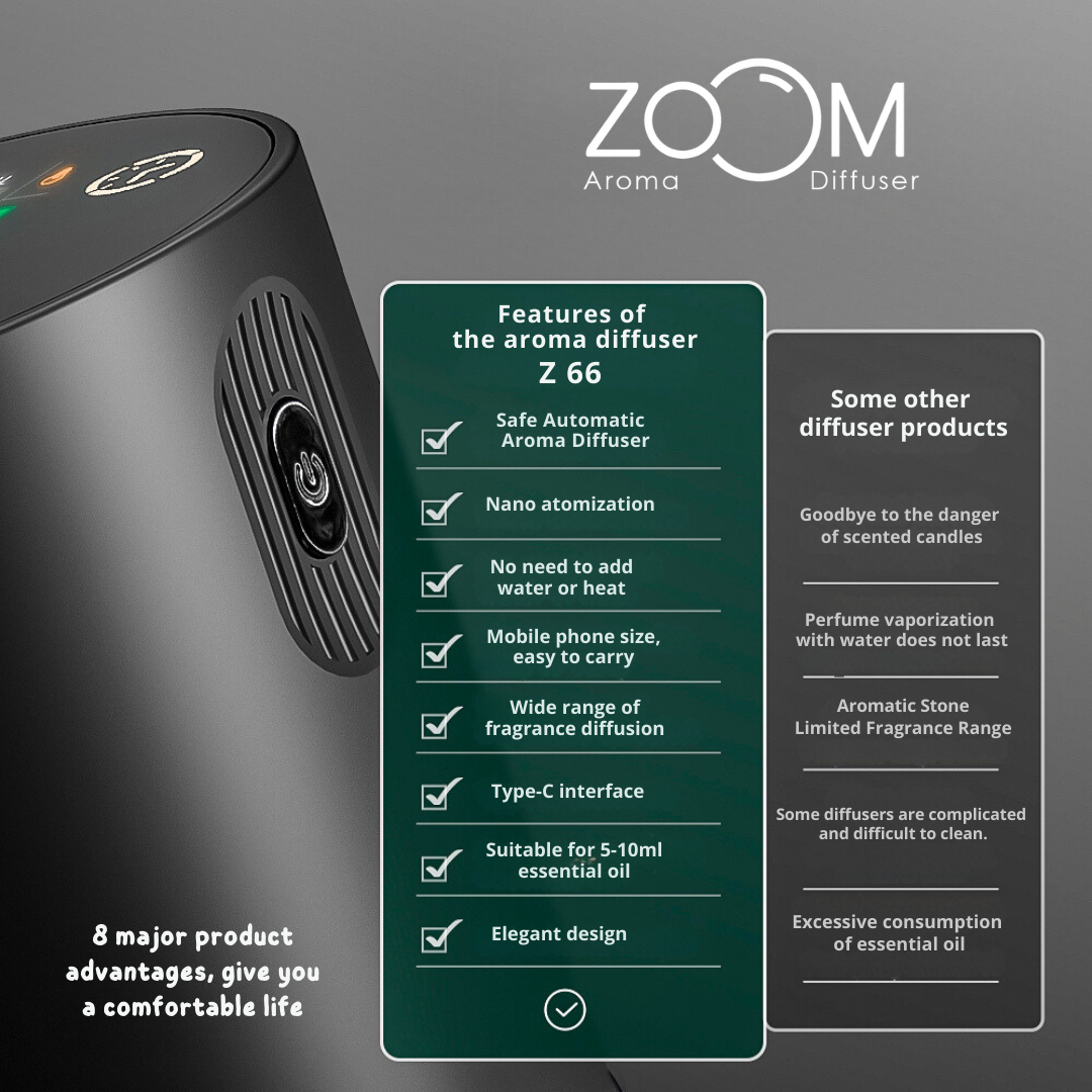ZOOM GIFT