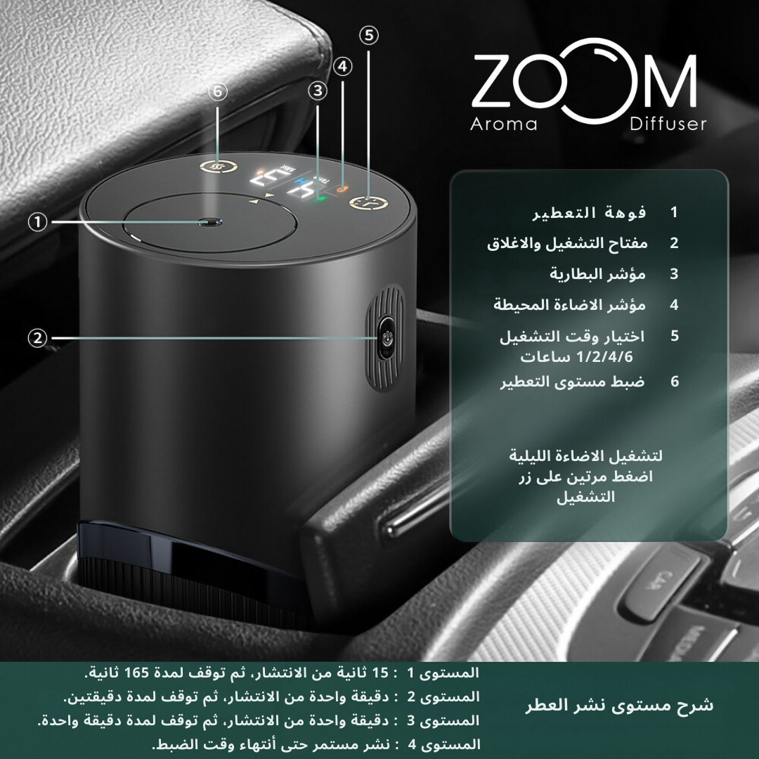 ZOOM GIFT